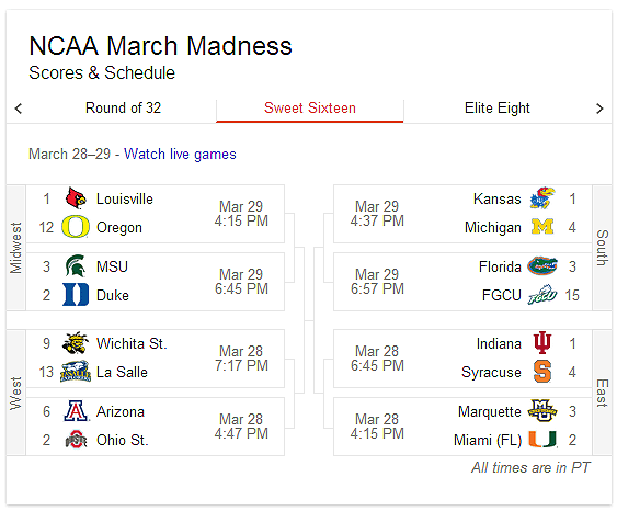 March Madness - Parr Lumber